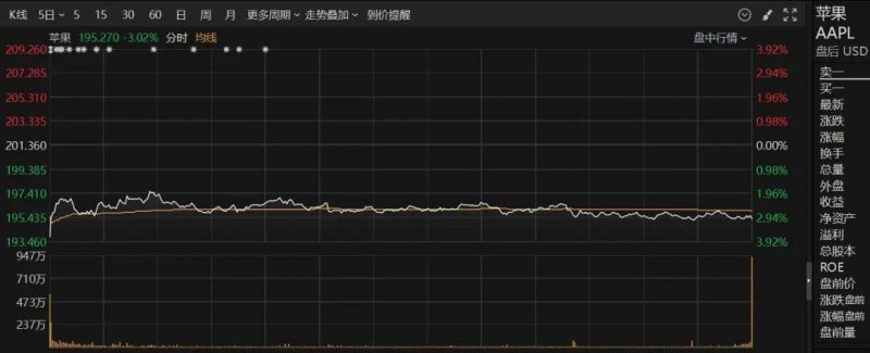 ic外汇平台交易规则市生态生态局扎实开展“双随机、一曝光”监管工作